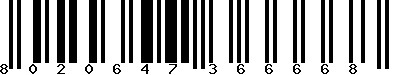 EAN-13 : 8020647366668